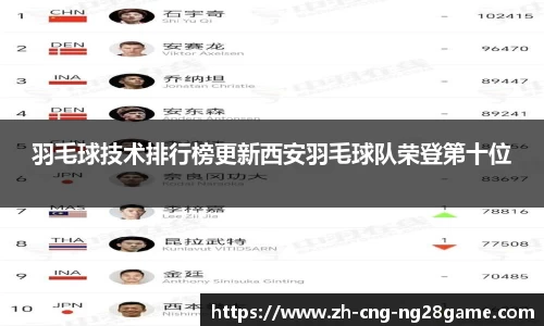 南宫28(NG28)官方网站